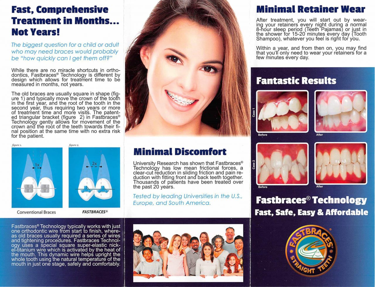Fast Braces Provider in Dunnville Fastbraces® Dentistry